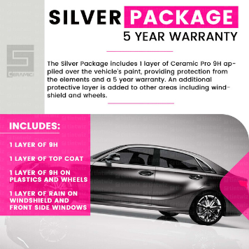 Is The Ceramic Pro Silver Ceramic Coating Package For You?